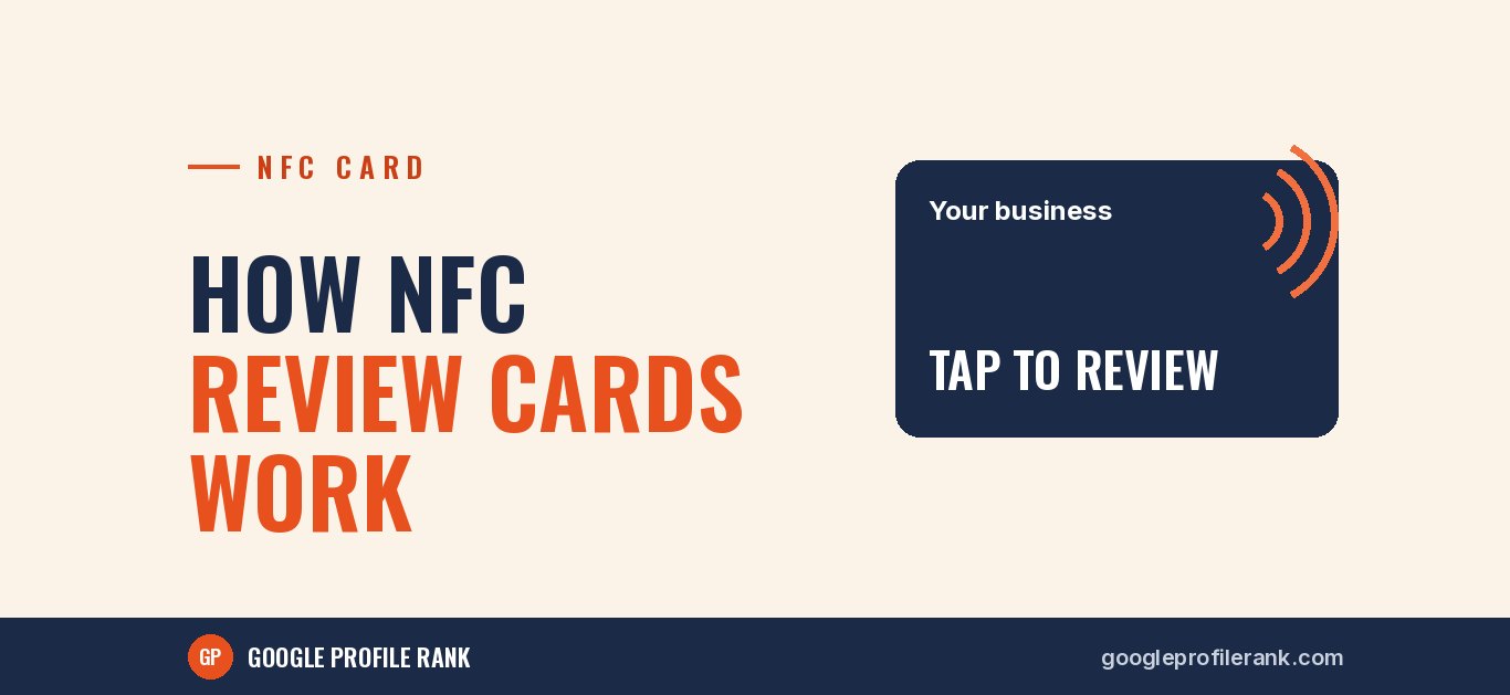 How NFC Review Cards Work (and Why Customers Actually Use Them)
