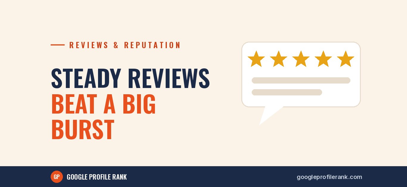 Why a Steady Flow of Google Reviews Beats a Big Burst